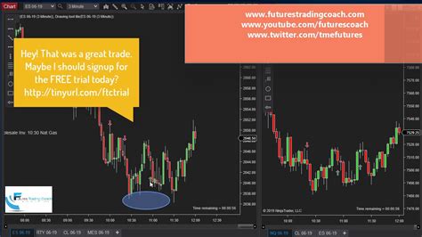 050919 Daily Market Review Es Cl Nq Live Futures Trading Call Room