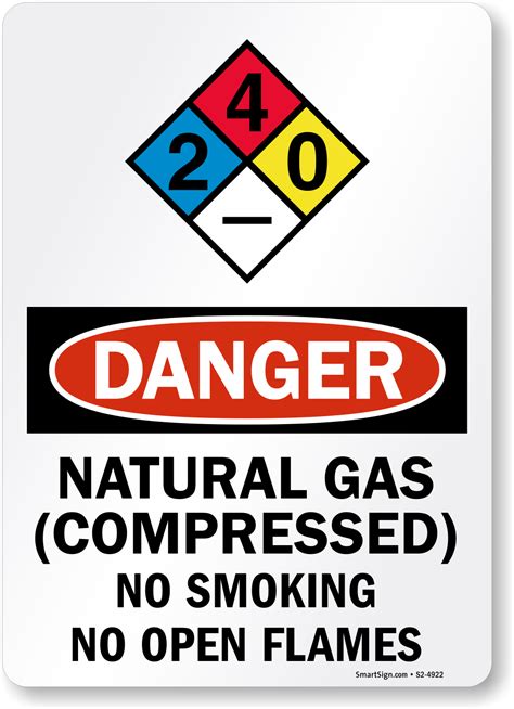 NFPA 704 Safety Sign For Flammable Gases Vlr Eng Br