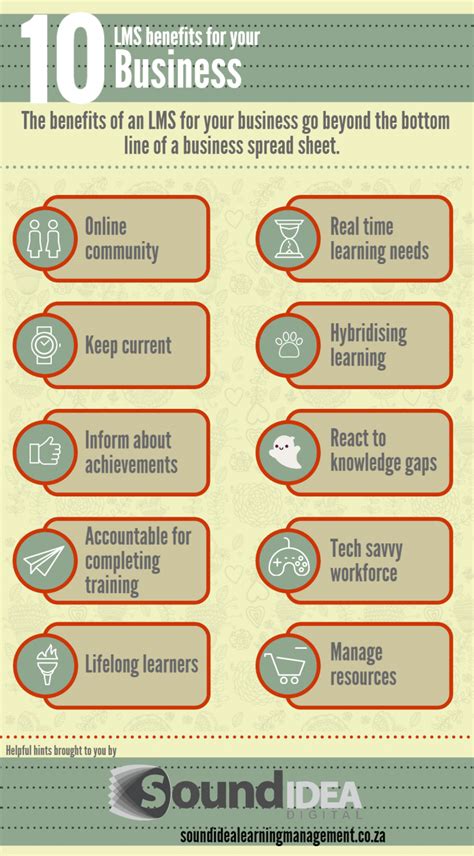 10 Lms Benefits For Your Business Infographic E Learning Infographics