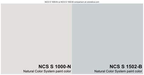 Natural Color System NCS S 1000 N Vs NCS S 1502 B Color Side By Side