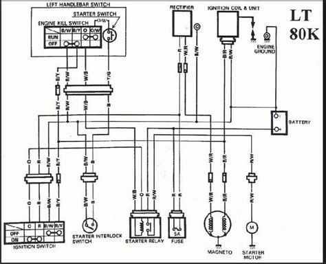 110cc chinese quad wiring diagram complete electrics atv quad four wheeler 200cc 250cc typical connections from electrical chinese four wheeler engine diagram to electrical units. Chinese Quad Electrical Diagram / Chinese Pit Bike Wiring ...