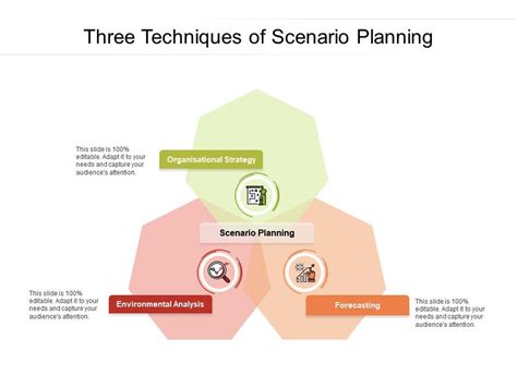 Three Techniques Of Scenario Planning Powerpoint Templates Download