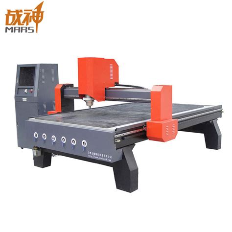 Panjiva uses over 30 international data sources to help you find qualified vendors of router manufacturing. China New Design C Stardard Wood CNC Router Machine - China Woodworking, CNC Machine