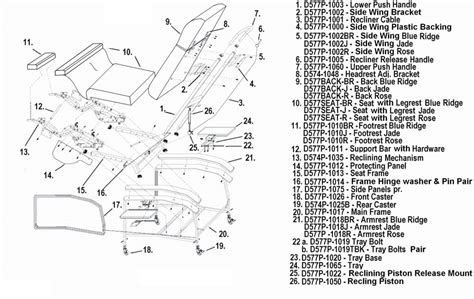 What Are The Main Recliner Chart Parts Diagram Included Reclineradvice
