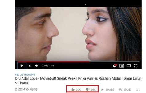Priya Praksh Varrier Trolled Over Her Kissing Scene Video Gets More Dislikes Than Likes