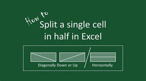 How To Split Contents Of A Cell Into Rows In Excel Printable
