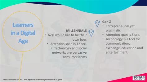 If you think bots are taking over the world, you might be right. Millennial & Gen Z in Blended and Online Courses