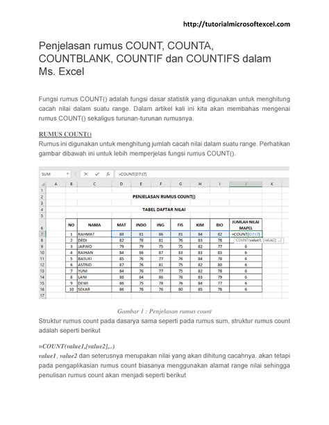 Penjelasan Rumus Count Penjelasan Rumus COUNT COUNTA COUNTBLANK