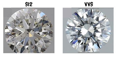 What Are Vvs Diamonds