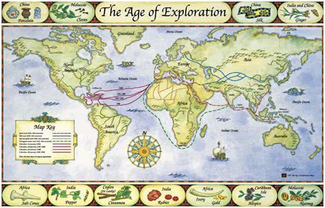 Fakultet British Empire The Age Of Exploration 15th And 16th Century