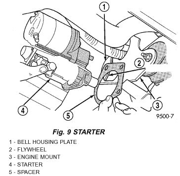 This (like all of our manuals) is. 2001 Dodge Grand Caravan Engine Diagram - Cars Wiring ...