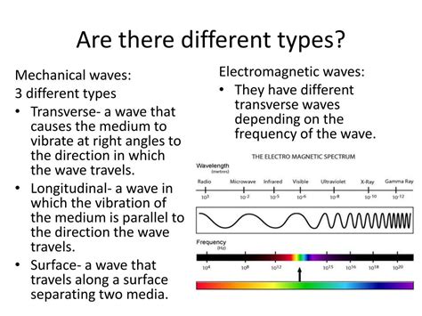Ppt Mechanical And Electromagnetic Waves Powerpoint Presentation