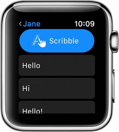 Scribble Apple Messages Using Write Quick Surprisingly