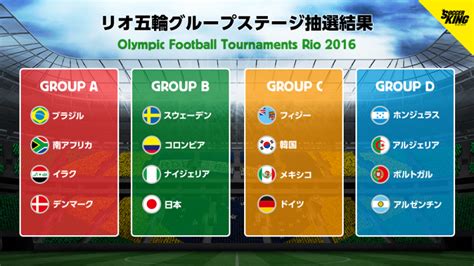 サッカー男子一次ラウンド メキシコ vs フランス ハイライト. 愛されし者 2016 オリンピック サッカー - 真剣に