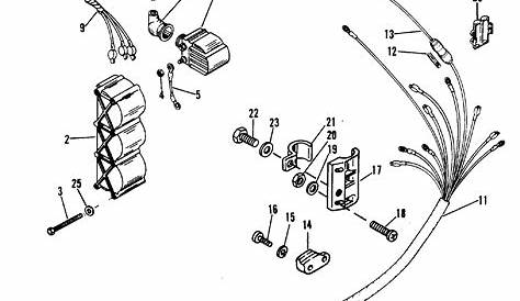 yamaha 115 outboard wiring diagram