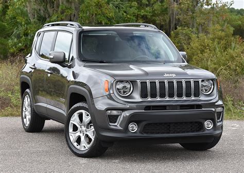 2019 Jeep Renegade Limited 4×4 Review And Test Drive Automotive Addicts