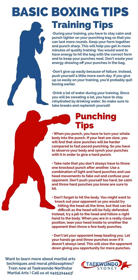 Basic Boxing Tips Infographic | Boxing drills, Martial arts workout