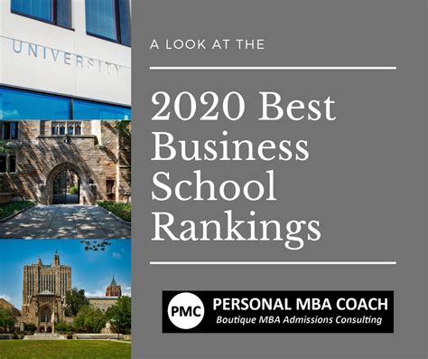 Personal Mba Coachs Look At The 2020 Us News And World Reports Best