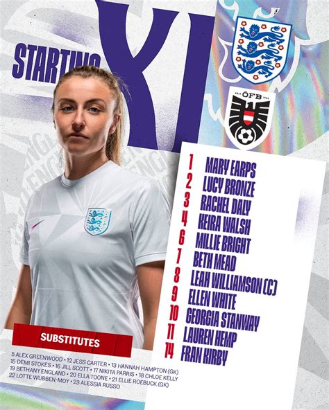 Lionesses On Twitter Here We Go 🔥 Your Lionesses Starting Line Up
