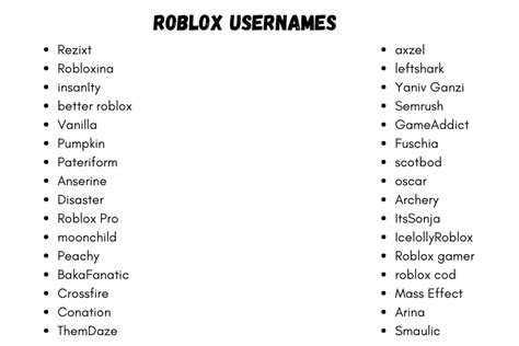 Unique Roblox Usernames