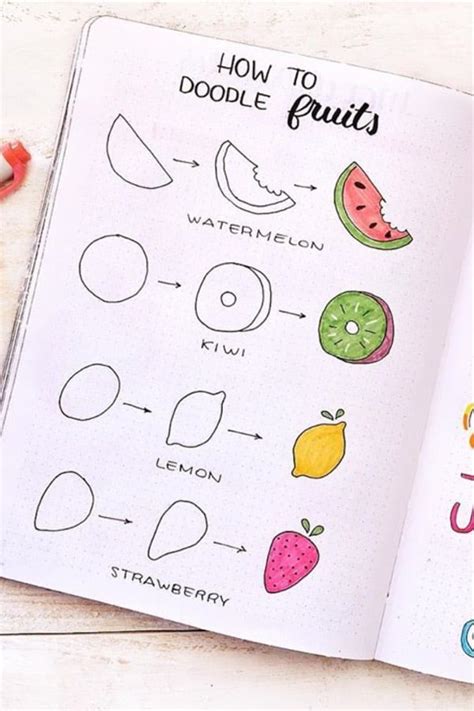 Simple Food Drawing Easy Easy Drawing Step