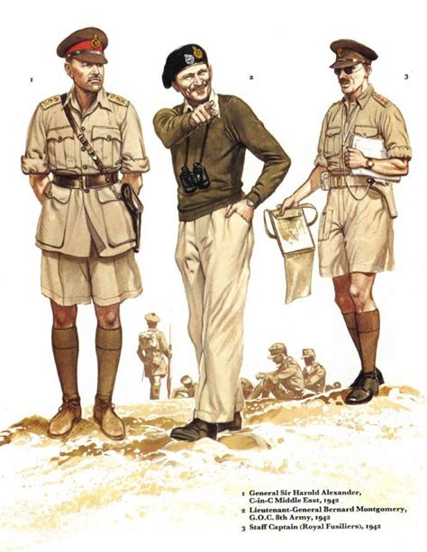 Pin By Jordi Vazquez On Allied Ww2 British Army Uniform British