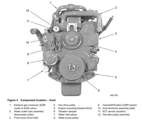 International Dt466 Engine Systems Engine Component Locations