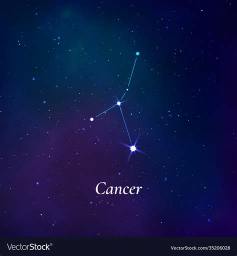 Cancer Sign Stars Map Zodiac Constellation Vector Image