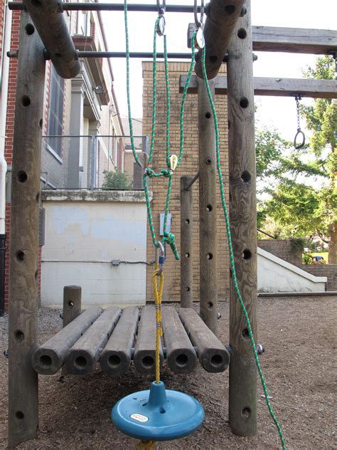 Pulleys To Lift A Person Or Heavy Load Ingridscienceca