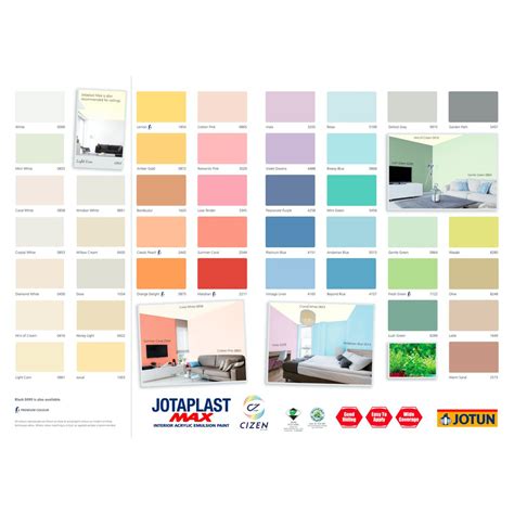 Shop now for best primer & cat online at lazada.com.my. Jotun 7LT Jotaplast Max (Colour) Emulsion Paint | Shopee ...
