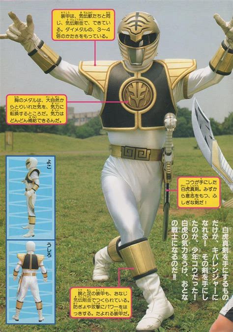 Himitsu Sentai Blog All Ranger Kibaranger From 1993s Gosei Sentai