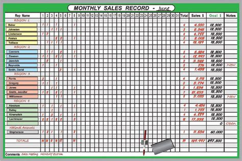 Reptivity Monthly Sales Tracker Whiteboard Style