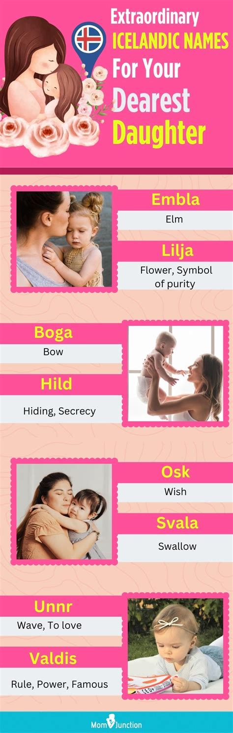 75 Icelandic Baby Girl Names With Meanings Momjunction Momjunction