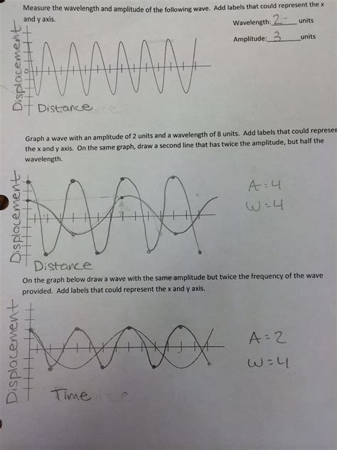 If their wave speeds are the same, then how do their wavelengths compare? Worksheet 25 Math Skills Wave Speed Answers - grade 1 addition math worksheets first wave ...