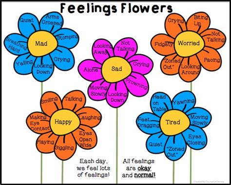 Feeling And Emotions Worksheets And Foldable Activities