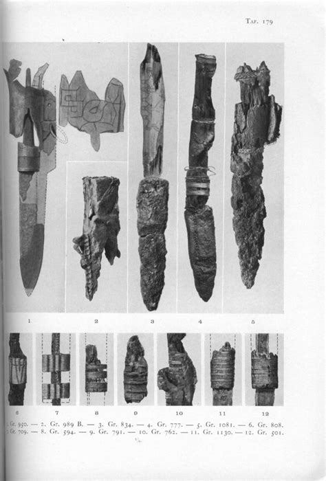 Vikings Viking Age Saxon Relic Artifacts Medieval Bronze Leather