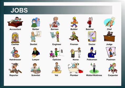 Vocabulary About Jobs English For Life