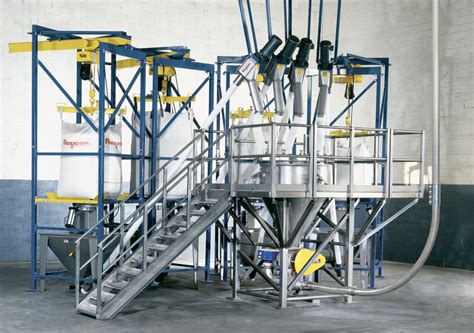 Weigh Batching Systems Digitalis Process Systems