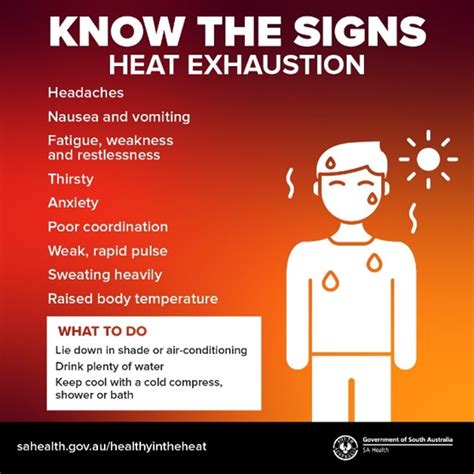 Heat Related Illness Warning Signs Sa Health On Twitter Do You Know