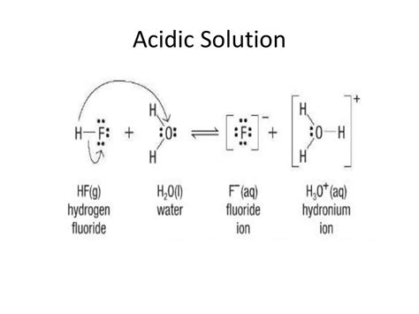 Ppt Acidic Solution Powerpoint Presentation Free Download Id2145657