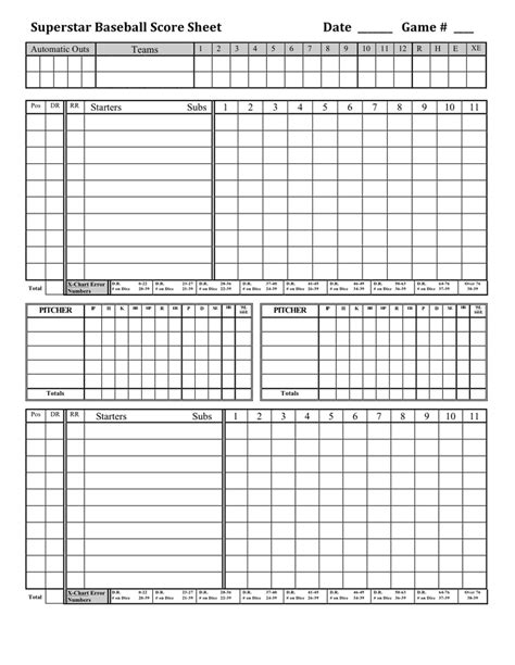 Baseball Score Sheet In Word And Pdf Formats