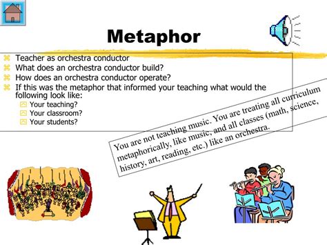 PPT - Teaching and Learning What's the metaphor? PowerPoint Presentation - ID:213067