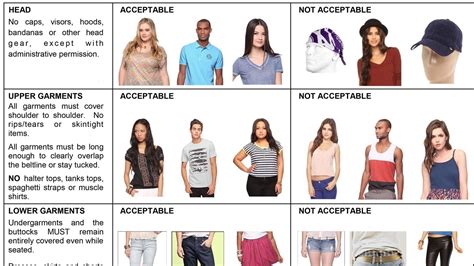Petition · Change Dress Code Policy ·