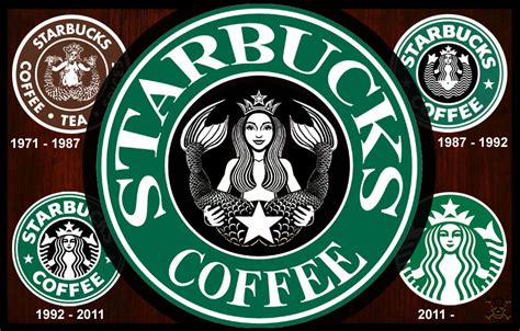 Starbucks Logo Redesign By Jamesparce On Deviantart