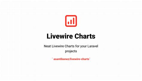 Rappasoft Community Package Livewire Charts