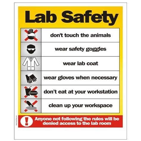 Laboratory safety dr varsha shahane 2. Pvc Safety Precautions Printed Poster, 2-12 Mm, Rs 100 ...