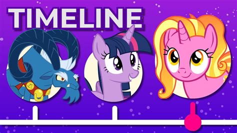 Equestria Daily Mlp Stuff Awesome Timeline Video Showing Off All