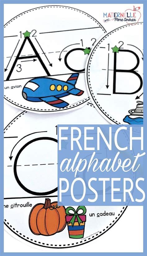 Affiches d'alphabet (FRENCH Circle Alphabet posters with arrows) | Alphabet poster, French ...