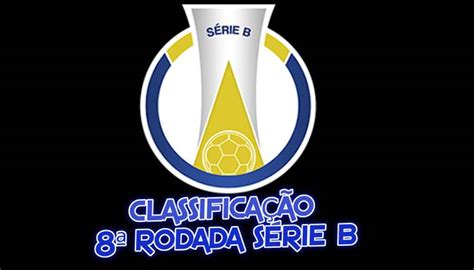 Resultados brasileirao serie b 2020 en directo, marcadores, clasificación. Tabela de classificaçao da Série A