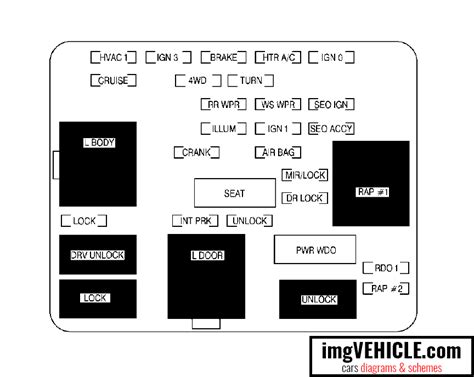 Chevrolet Silverado I Fuse Box Diagrams And Schemes